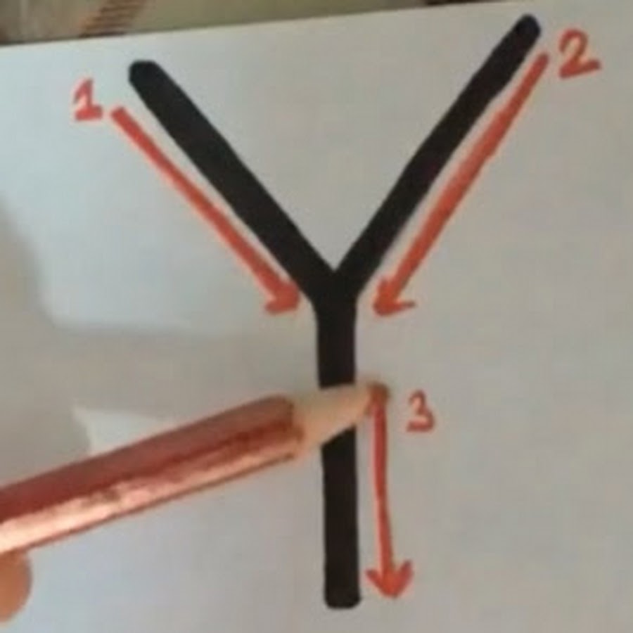 Youtuber Öğretmenler Görseli